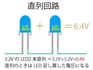 LED２本直列回路例