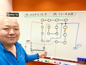 LEDテール 光分けでアクション！スモールで外周、ブレーキで全灯！前編