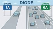 1Aダイオードと6Aダイオードのイメージ